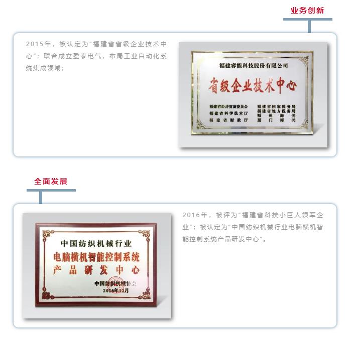 我是睿能，這是我的故事(圖5)